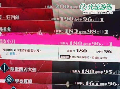 《暗喻幻想》兽皮小刀怎么得到