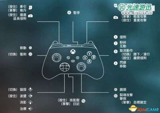 《无名九使：觉醒》图文攻略 上手指南及流程试玩详解