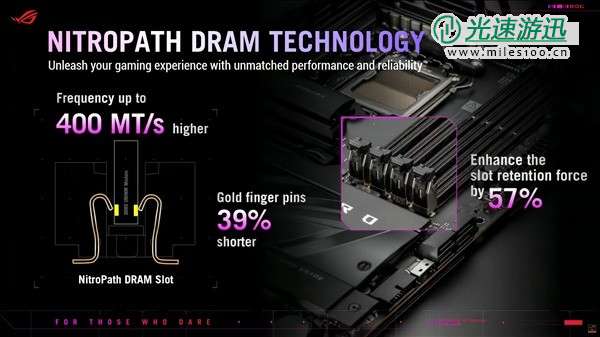 9800X3D内存超频惊人：轻松达成DDR5-8800
